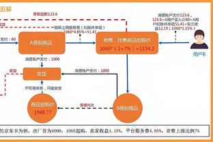 脚法如何？鹿晗重返曼联，任意球兜射入网